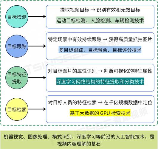 libcom – 上海交大推出开源的图像合成问题解决工具 第1张 libcom – 上海交大推出开源的图像合成问题解决工具 第1张