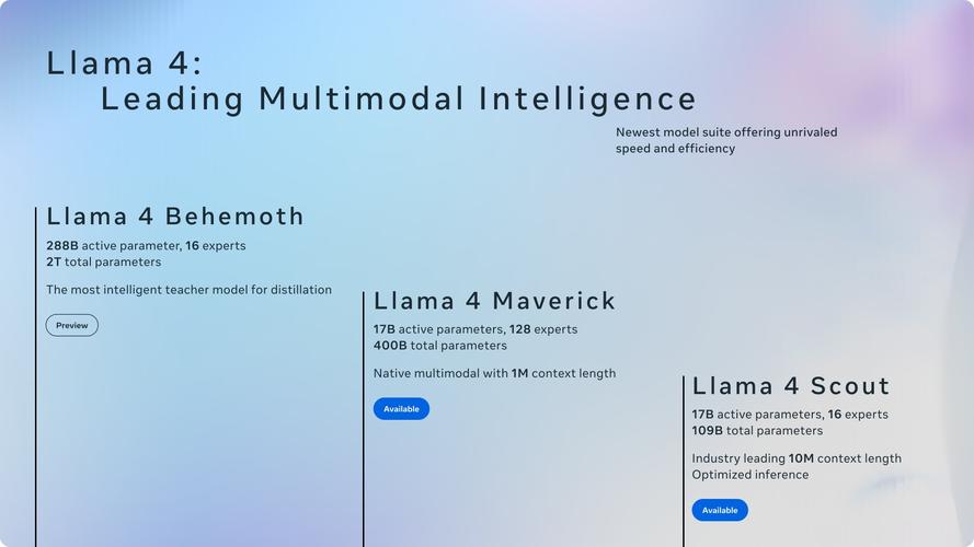 llmware – 专为企业级应用设计的开源统一框架 第2张 llmware – 专为企业级应用设计的开源统一框架 第2张