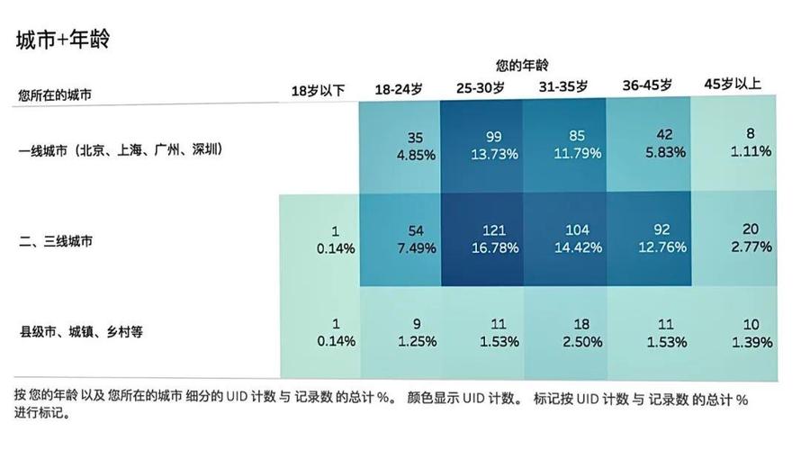 memobase – 基于用户画像的长期记忆系统 第2张 memobase – 基于用户画像的长期记忆系统 第2张