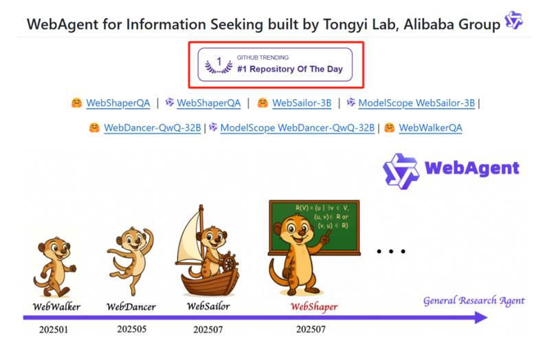 node-baidu09DeepResearch –  Deep Research开源复现版 AI Agent，支持多步推理和复杂查询 第2张