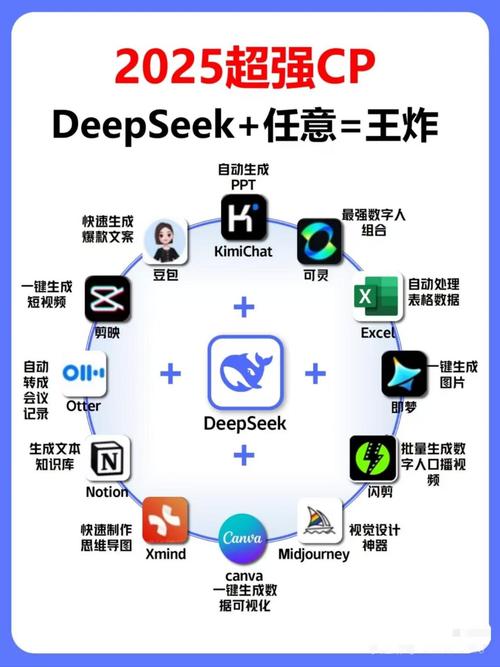 node-baidu09DeepResearch –  Deep Research开源复现版 AI Agent，支持多步推理和复杂查询 第1张