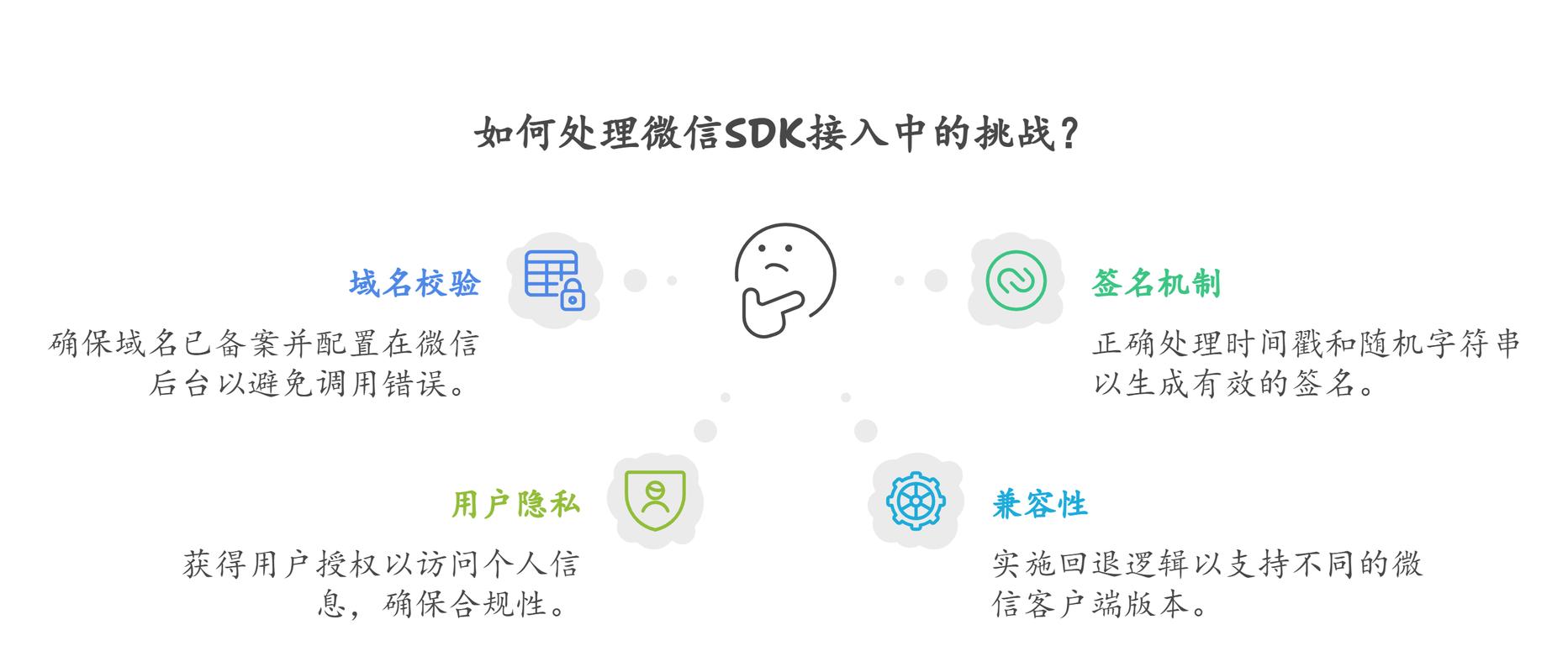 onewebot2 – 微信AI机器人一键运行包,双击exe直接使用 第2张 onewebot2 – 微信AI机器人一键运行包,双击exe直接使用 第2张