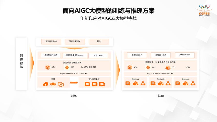 self-baidu09llm – 专为中国开发者推出的开源大模型教程 第2张 self-baidu09llm – 专为中国开发者推出的开源大模型教程 第2张