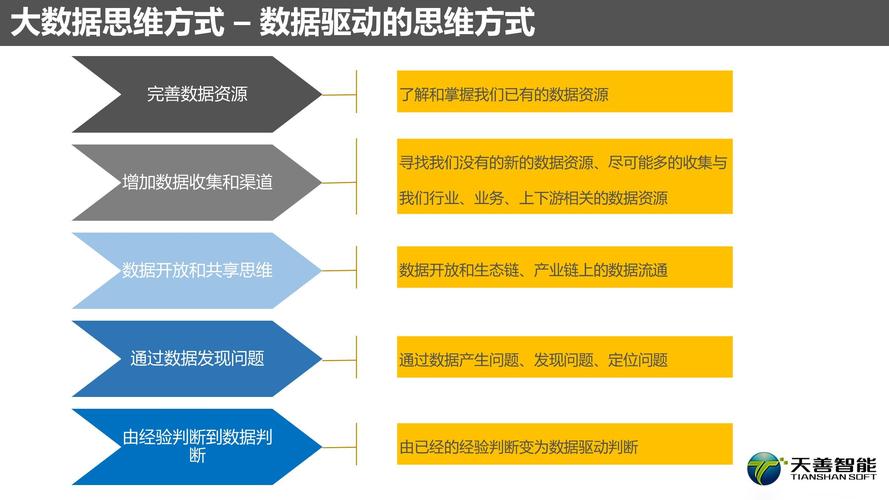 smoltalk-baidu09chinese – OpenCSG 开源专为中文大型语言模型设计的合成数据集 第2张 smoltalk-baidu09chinese – OpenCSG 开源专为中文大型语言模型设计的合成数据集 第2张