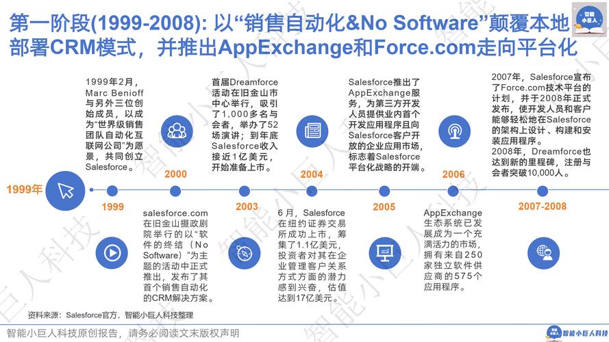 xGen-baidu09MM – Salesforce推出的开源多模态AI模型 第2张 xGen-baidu09MM – Salesforce推出的开源多模态AI模型 第2张
