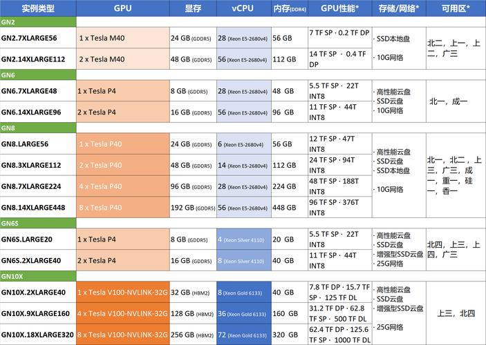 优云智算 – UCloud 旗下 GPU 算力租赁平台 第2张 优云智算 – UCloud 旗下 GPU 算力租赁平台 第2张