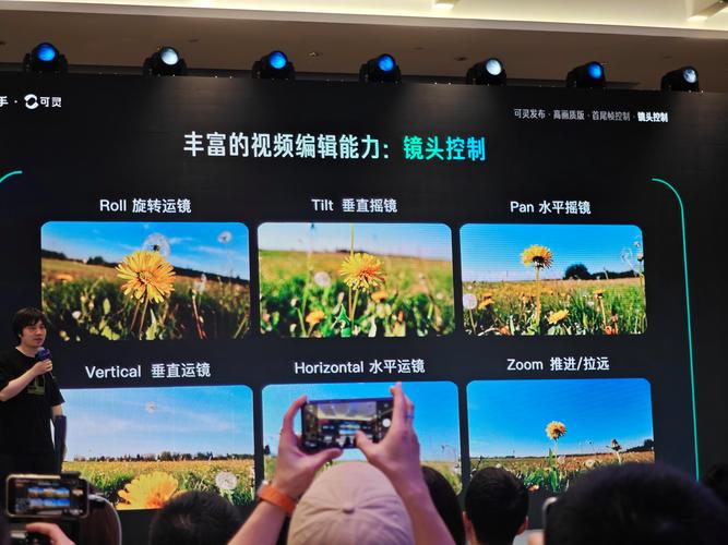 可灵2.0 – 快手推出的新一代AI视频生成模型 第2张 可灵2.0 – 快手推出的新一代AI视频生成模型 第2张