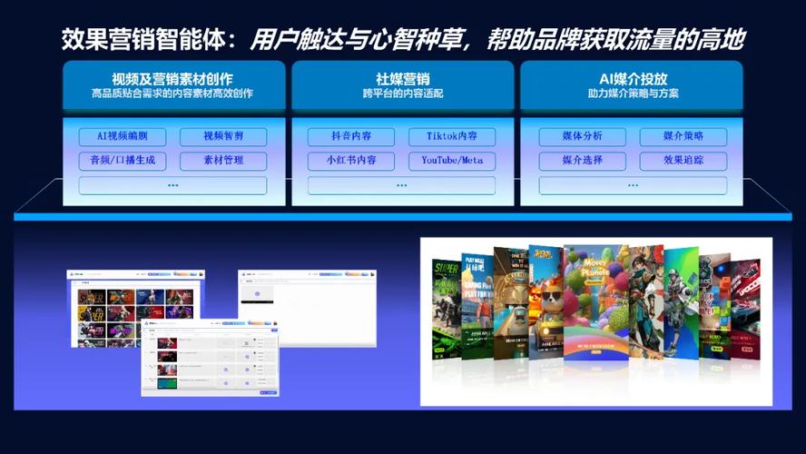 因赛AIGC – 因赛集团推出的AI营销工具 第1张 因赛AIGC – 因赛集团推出的AI营销工具 第1张