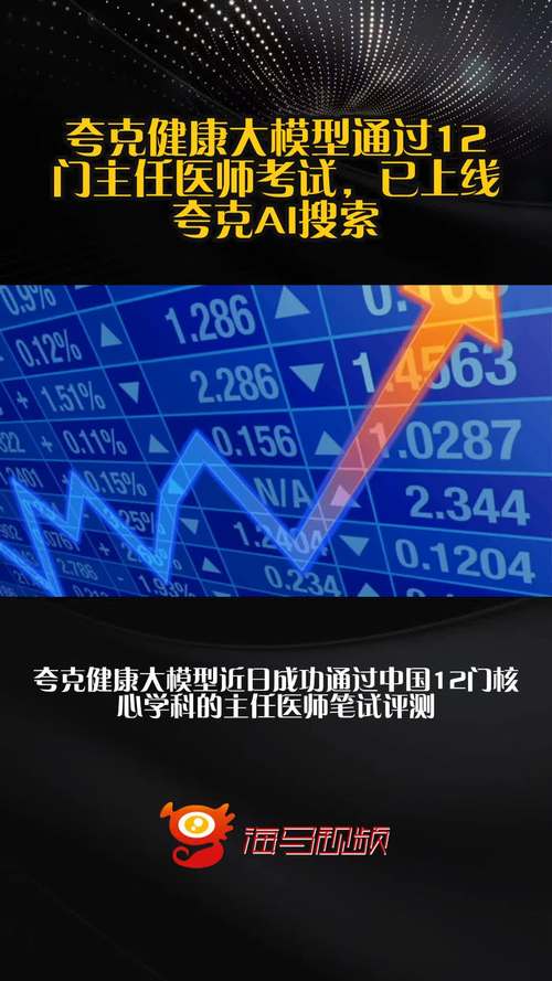 夸克灵知大模型 – 夸克推出的AI学习大模型 第1张 夸克灵知大模型 – 夸克推出的AI学习大模型 第1张