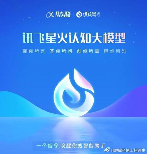 星火人设 – 科大讯飞推出的专为情感交互设计的独立模型 第2张 星火人设 – 科大讯飞推出的专为情感交互设计的独立模型 第2张