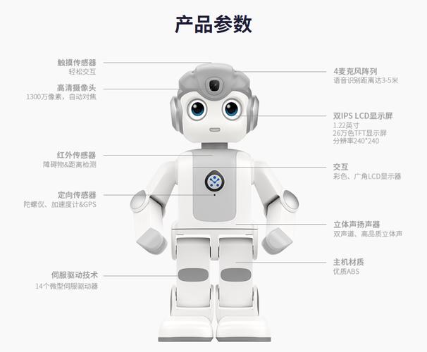 星辰大模型 – 中国电信推出的AI大模型集合平台  第2张