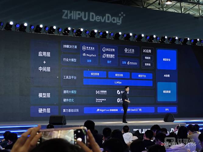 智谱AI开放平台 – 智谱AI推出的大模型开发平台 第1张 智谱AI开放平台 – 智谱AI推出的大模型开发平台 第1张