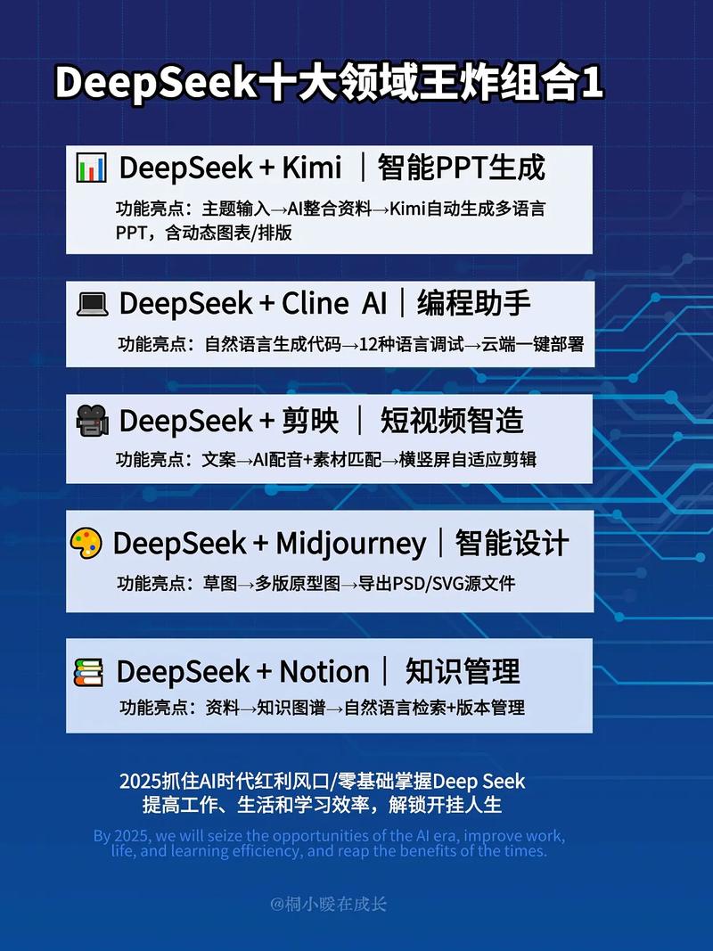 瀚海智语 – 海洋垂直领域大模型,基于360 智脑和 DeepSeek 研发 第2张 瀚海智语 – 海洋垂直领域大模型,基于360 智脑和 DeepSeek 研发 第2张