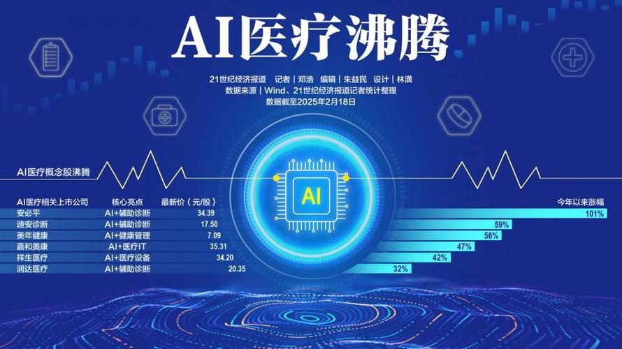 瑞智病理大模型 – 瑞金联合华为推出的多模态互动式病理大模型 第1张 瑞智病理大模型 – 瑞金联合华为推出的多模态互动式病理大模型 第1张