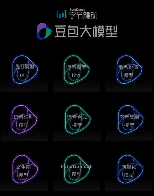 豆包视觉理解模型 – 豆包推出视觉理解模型,具备识别和推理能力 第1张 豆包视觉理解模型 – 豆包推出视觉理解模型,具备识别和推理能力 第1张