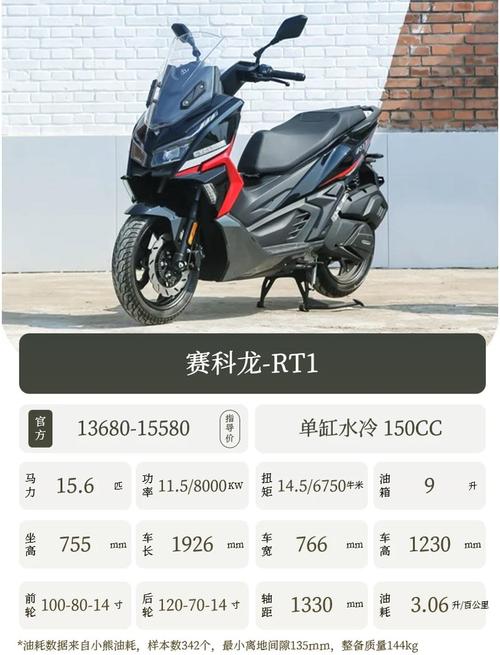 QJMOTOR闪350&闪150上市 售价12999元起 第2张 QJMOTOR闪350&闪150上市 售价12999元起 第2张
