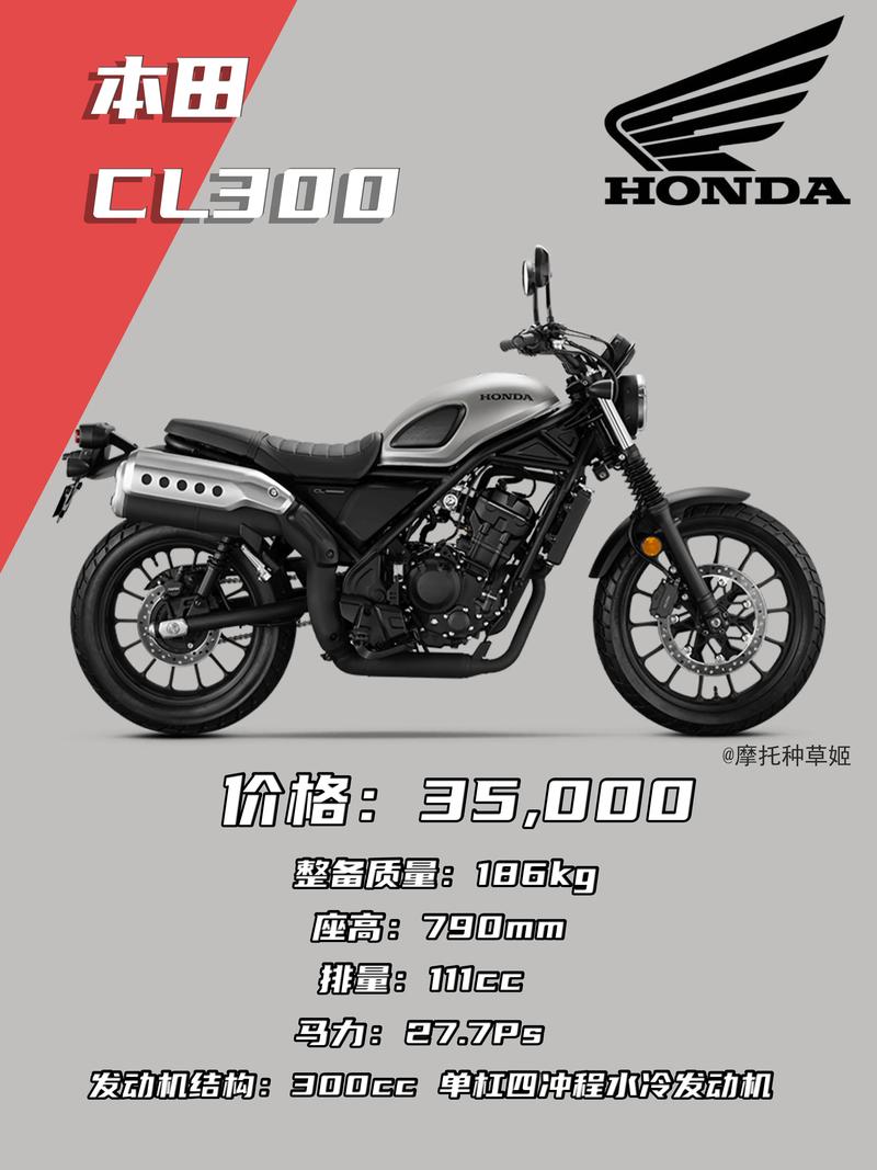 跟上国际节奏 本田CL500&CL300正式发布 第1张 跟上国际节奏 本田CL500&CL300正式发布 第1张