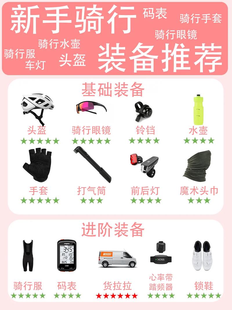 这些装备助你夏日骑行 今年618好货多多 第1张 这些装备助你夏日骑行 今年618好货多多 第1张