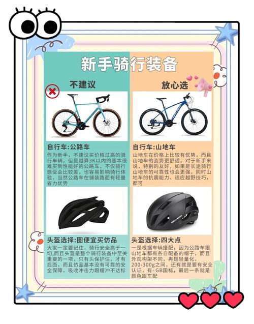 这些装备助你夏日骑行 今年618好货多多 第2张 这些装备助你夏日骑行 今年618好货多多 第2张