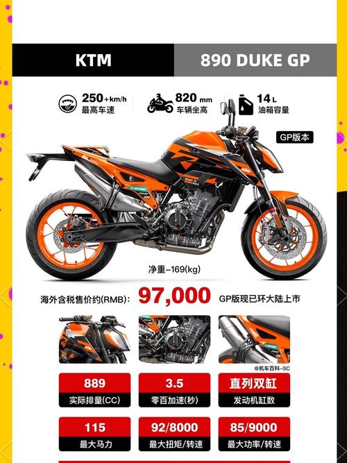 迭代速度超快 KTM 890 DUKE将合资生产 第1张 迭代速度超快 KTM 890 DUKE将合资生产 第1张