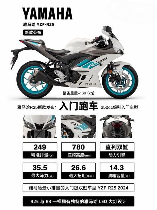 雅马哈YZF-baidu09R3即将上市 价格你期待吗? 第1张 雅马哈YZF-baidu09R3即将上市 价格你期待吗? 第1张