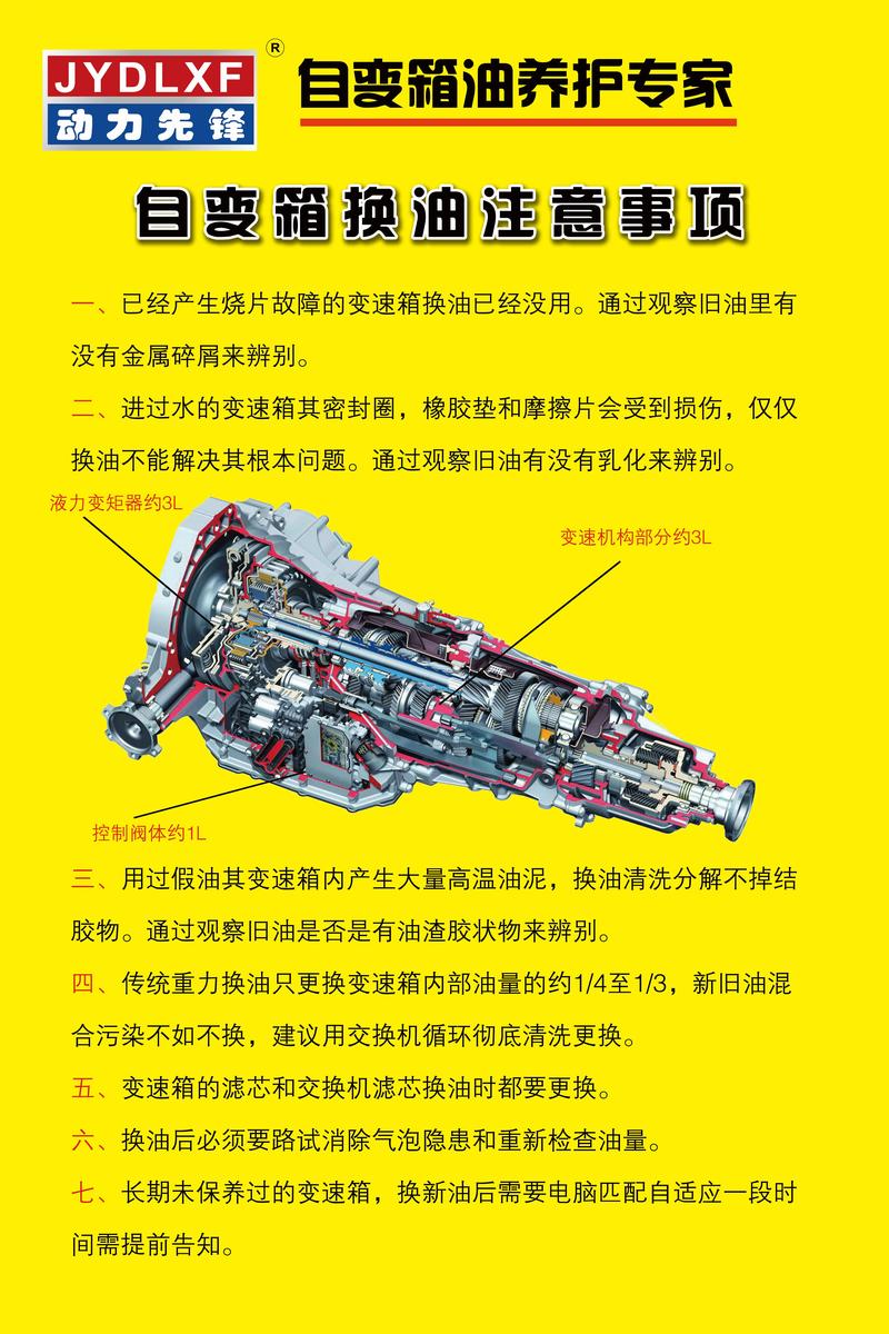百度拜读09酯类机油有什么危害 第2张 百度拜读09酯类机油有什么危害 第2张