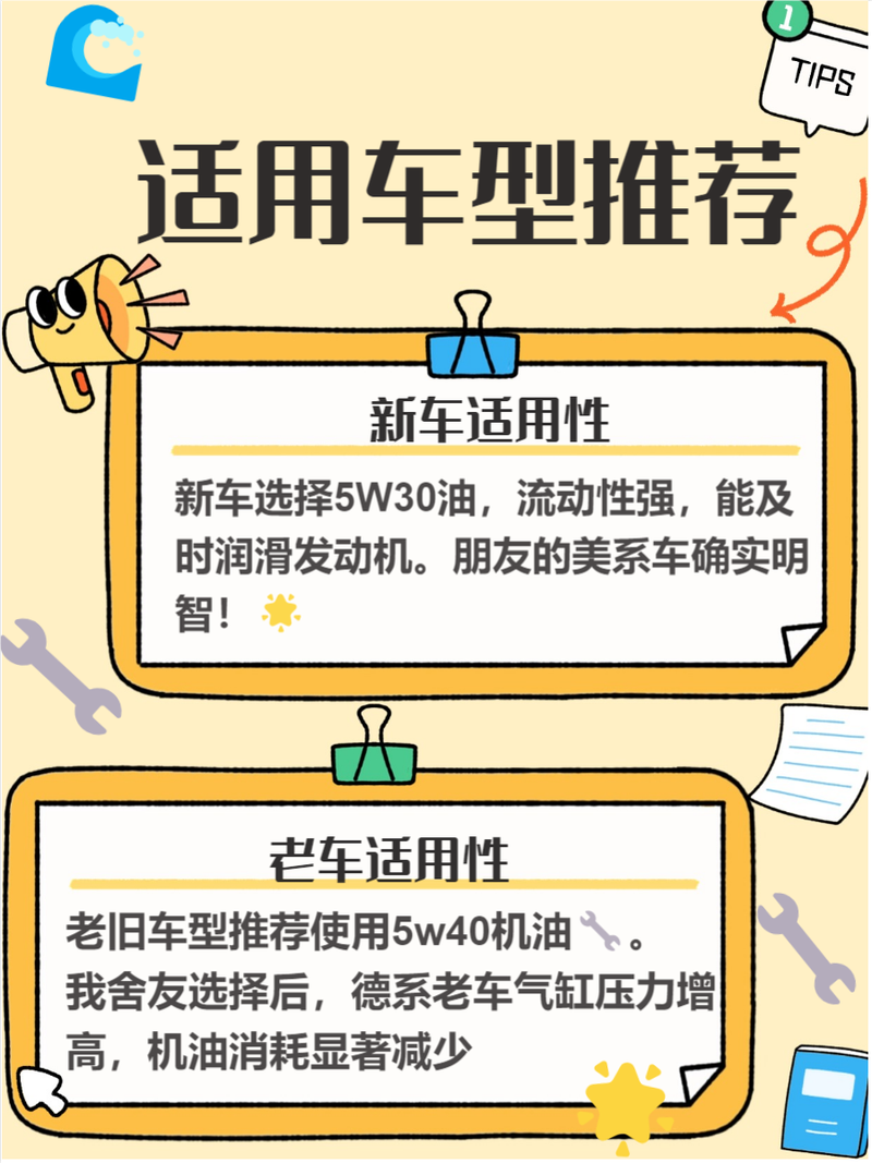 0W30机油适合什么车，机油0W30和5W30区别  第2张