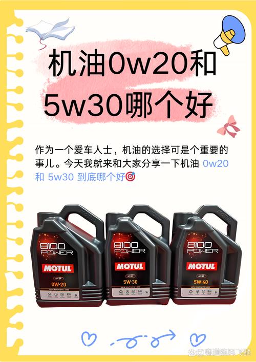 0w-20机油好用吗  第2张
