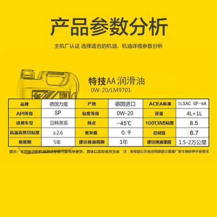 0w30和5w30有什么区别 第2张 0w30和5w30有什么区别 第2张