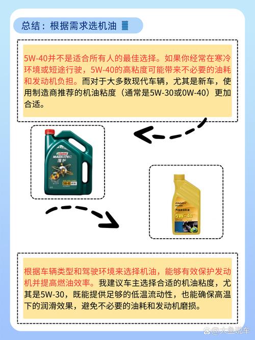 10W40机油夏天能用吗,10W40机油冬天能用吗 第2张 10W40机油夏天能用吗,10W40机油冬天能用吗 第2张