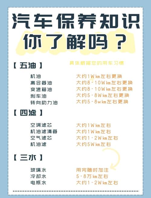 1万公里机油正常消耗,机油消耗多少算正常 第2张 1万公里机油正常消耗,机油消耗多少算正常 第2张