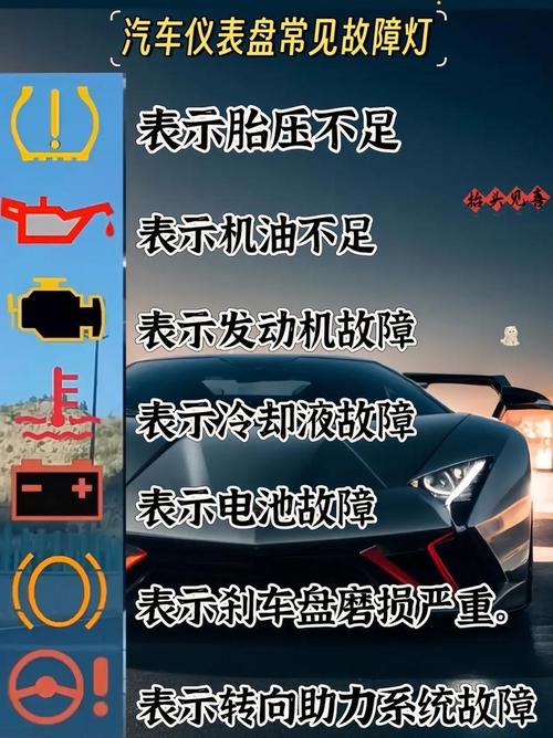 20W50适合什么车?错误使用20W50机油危害 第2张 20W50适合什么车?错误使用20W50机油危害 第2张