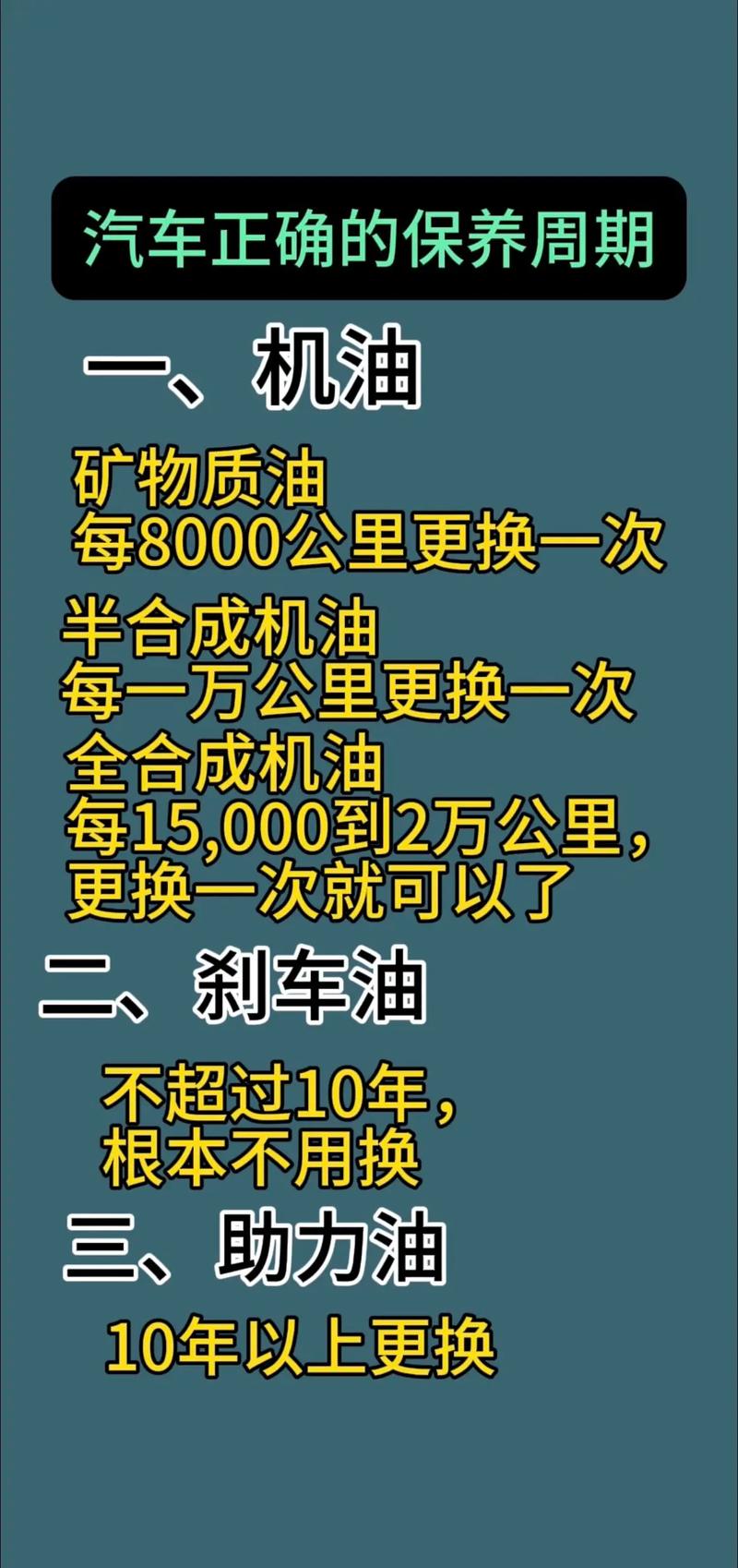 4s店换一次机油多少钱,4s店换机油要监督吗 第2张 4s店换一次机油多少钱,4s店换机油要监督吗 第2张