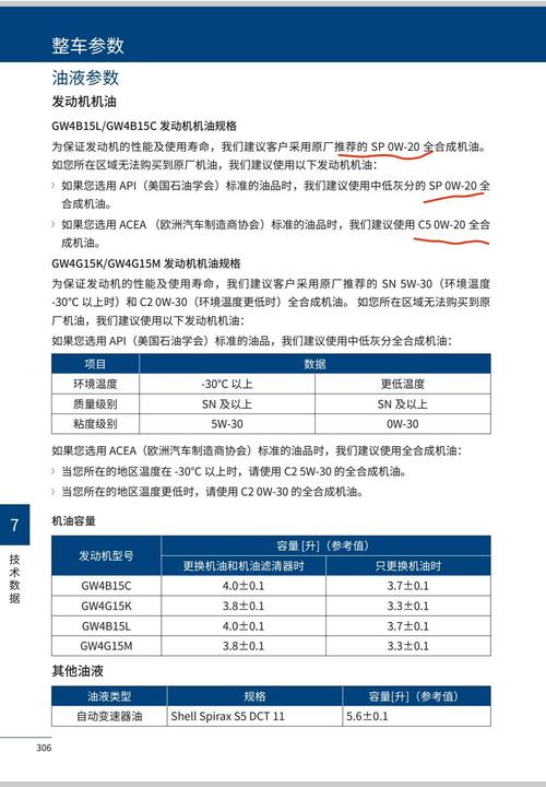 4s店换一次机油多少钱,4s店换机油要监督吗 第1张 4s店换一次机油多少钱,4s店换机油要监督吗 第1张
