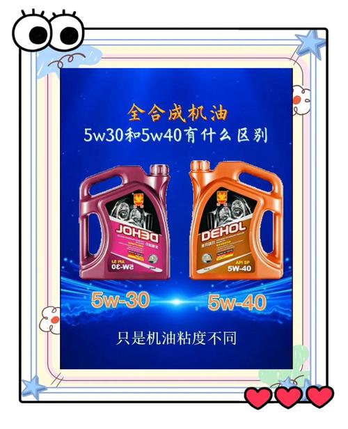 5W40是全合成机油吗?5W40是全合成还是半合成 第1张 5W40是全合成机油吗?5W40是全合成还是半合成 第1张