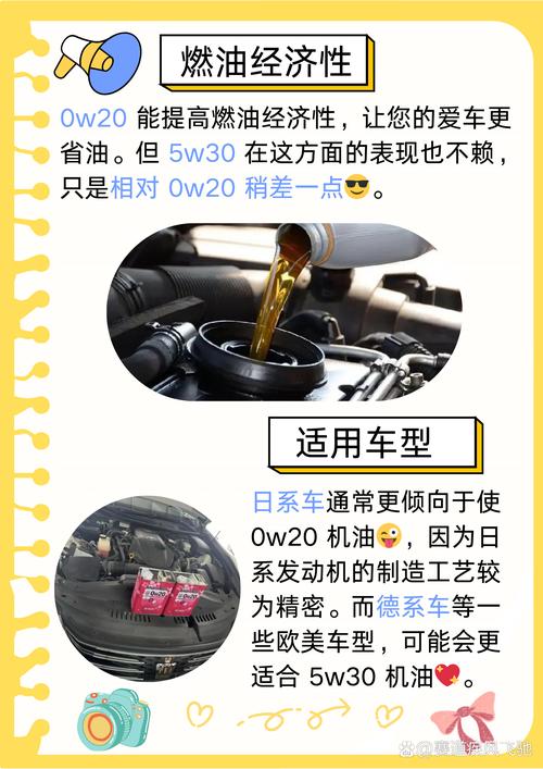 5W50机油适合什么车用,5W50机油解决烧机油问题吗? 第2张 5W50机油适合什么车用,5W50机油解决烧机油问题吗? 第2张