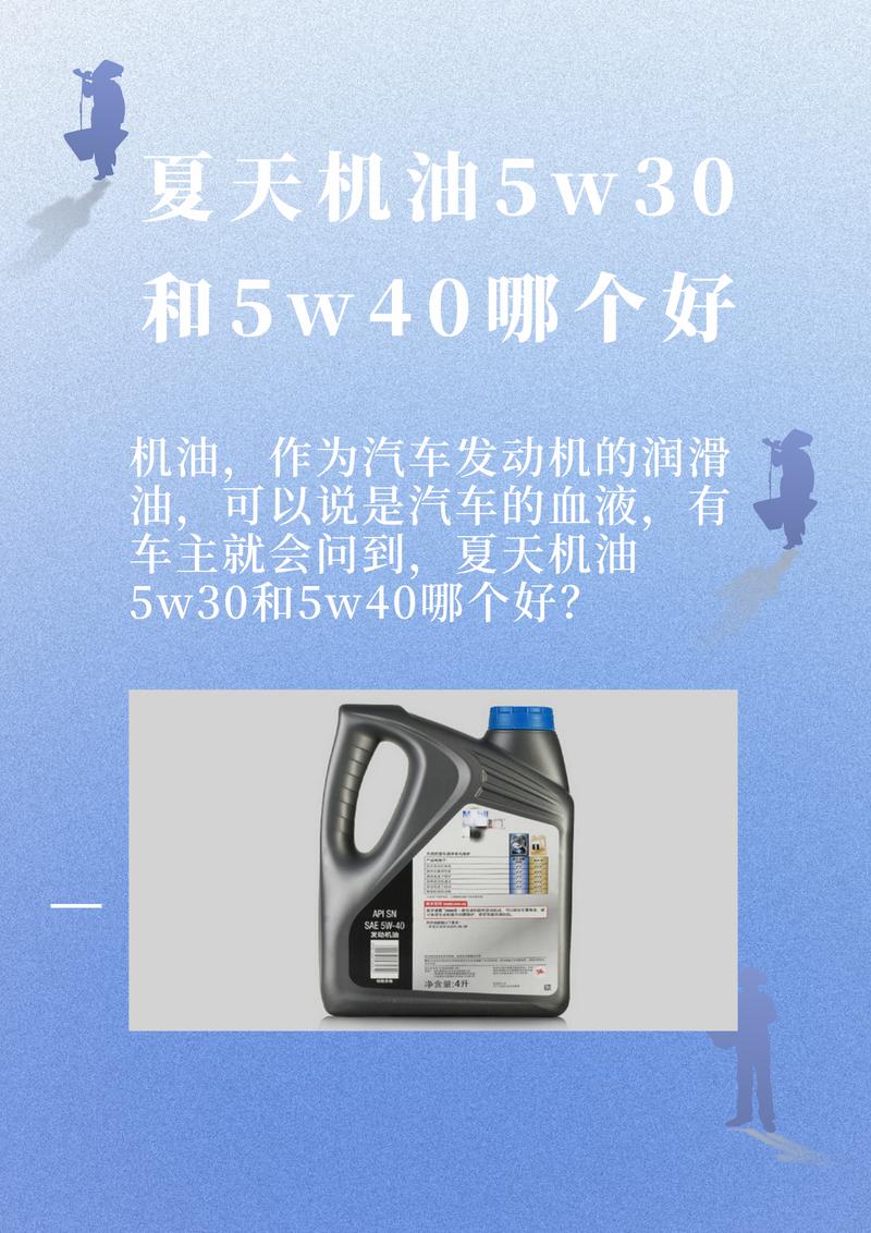 5w40和5w30的哪个好?5w-30和5w-40的区别 第2张 5w40和5w30的哪个好?5w-30和5w-40的区别 第2张