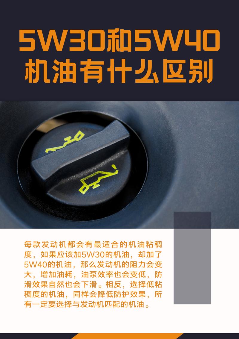 5w40和5w30油耗动力有区别吗 第2张 5w40和5w30油耗动力有区别吗 第2张