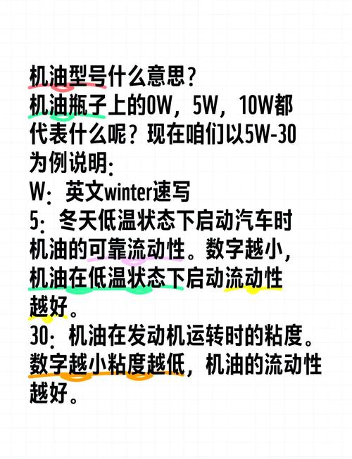 5w和0w哪个更容易烧机油  第2张