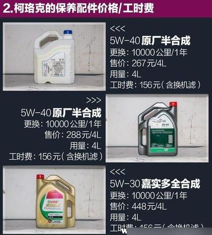 vw50200对应机油型号，机油vw50200是什么型号机油？  第1张