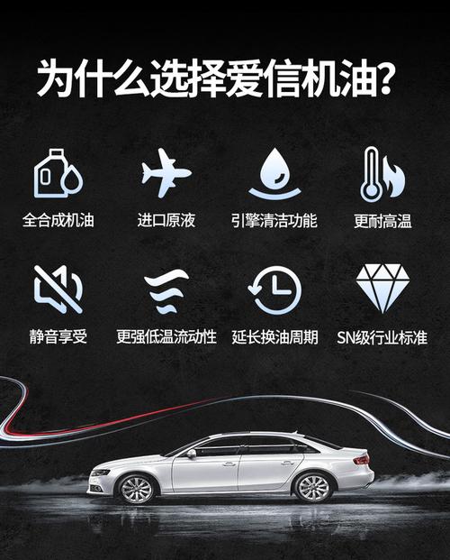 爱信机油怎么样?爱信润滑油是哪生产的 第2张 爱信机油怎么样?爱信润滑油是哪生产的 第2张
