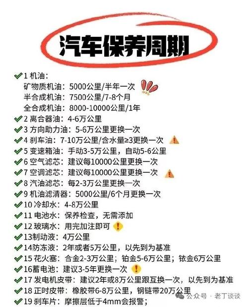 半合成机油用多少公里 第2张 半合成机油用多少公里 第2张