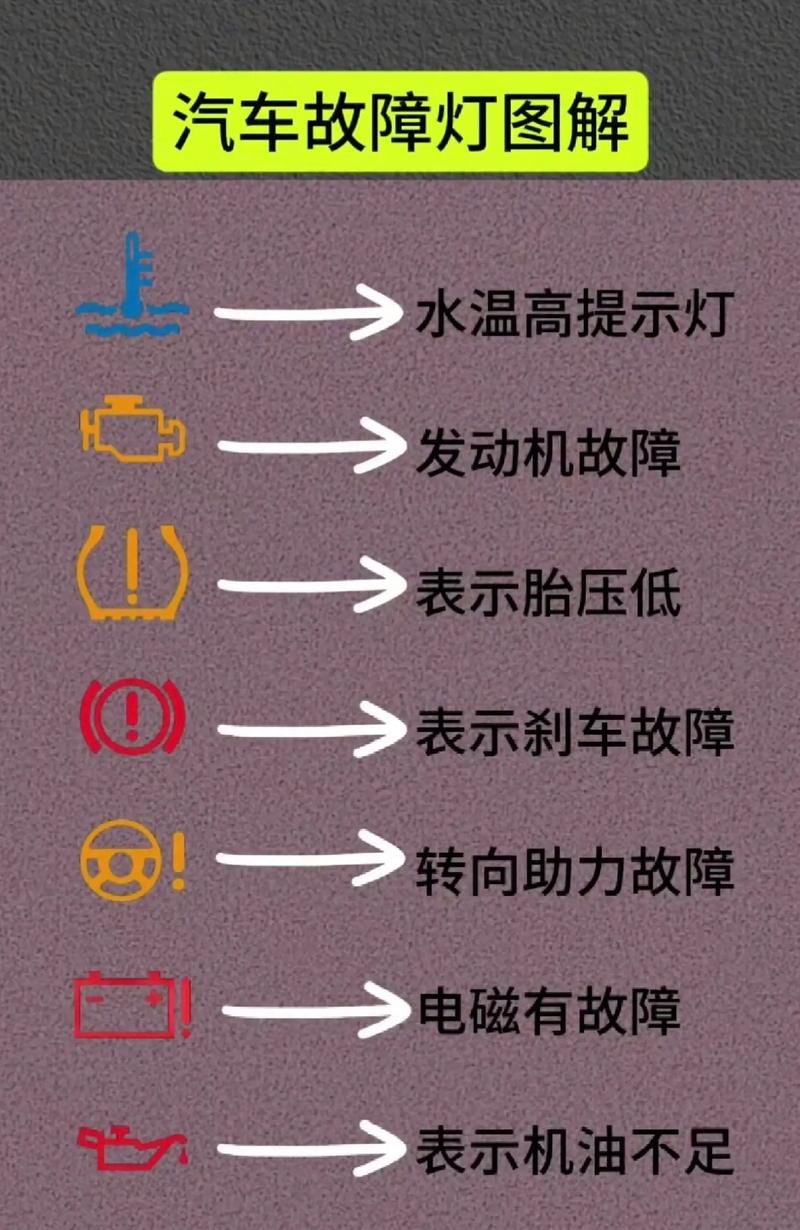 柴油机烧机油是什么原因,柴油发动机烧机油怎么处理 第1张 柴油机烧机油是什么原因,柴油发动机烧机油怎么处理 第1张