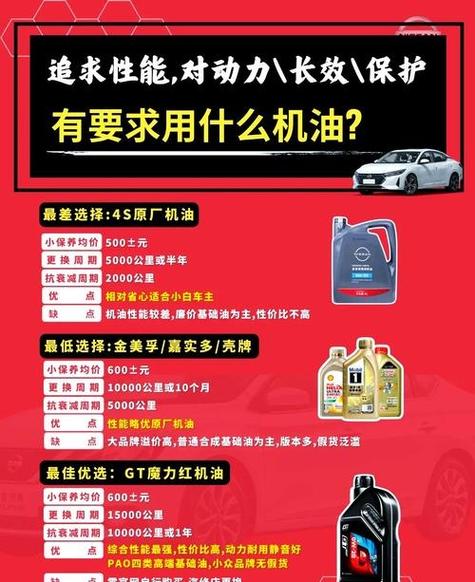 大众更换0W20机油全合成吗？大众加0W20机油后果  第2张