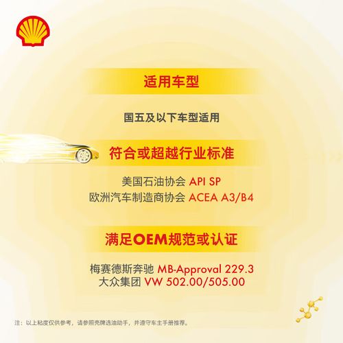 大众认证的机油名单,大众502标准机油列表 第1张 大众认证的机油名单,大众502标准机油列表 第1张