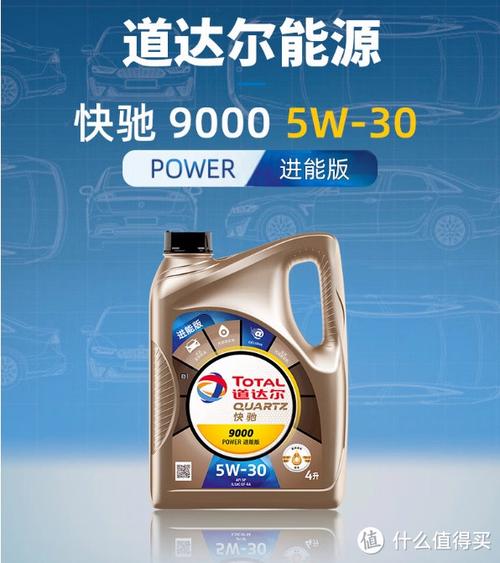 道达尔5W30机油怎么样?道达尔5W30机油适用范围 第1张 道达尔5W30机油怎么样?道达尔5W30机油适用范围 第1张