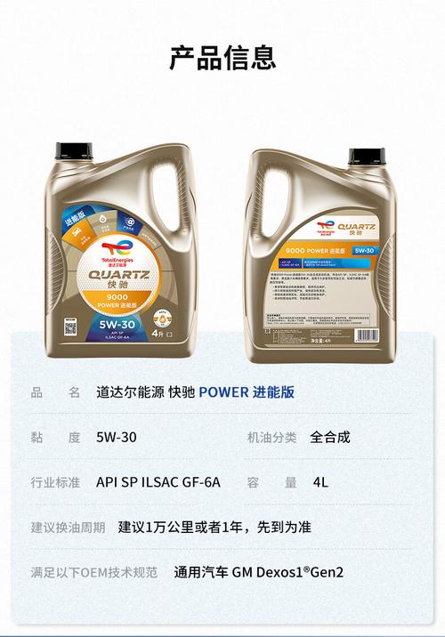 道达尔9000机油怎么样?道达尔快驰9000评测结果 第2张 道达尔9000机油怎么样?道达尔快驰9000评测结果 第2张