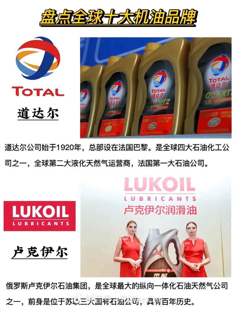 德国十大机油品牌排行榜,德国十大顶级机油排名 第2张 德国十大机油品牌排行榜,德国十大顶级机油排名 第2张