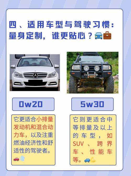 东北零下40度用什么机油?汽车冬天需要换防冻机油吗 第2张 东北零下40度用什么机油?汽车冬天需要换防冻机油吗 第2张