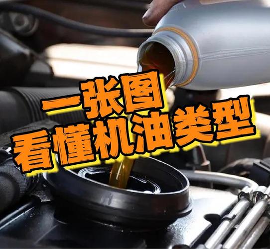 冬天机油用30还是40,冬天机油用什么型号好 第2张 冬天机油用30还是40,冬天机油用什么型号好 第2张